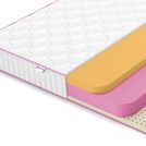 Матрас Denwir MEGA MEMO SOFT 18 160х200