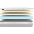 Матрас Materlux Maestro 200х200