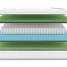 Матрас Denwir CLASSIC FOAM S1000 75х185