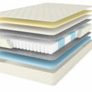 Матрас Comfort Line Memory Latex Soft 160х200