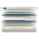 Матрас Materlux Cardinale 180х200