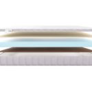 Матрас Materlux Lisma Kids 80х160