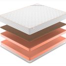 Матрас Denwir TOP FOAM HARD 21 75х180