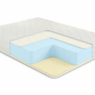 Матрас Comfort Line Memory-Latex Roll Classic+ 160х200