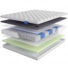 Матрас LineaFlex Elegante 120х200