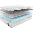 Матрас Materlux Prima Carbone 140х195