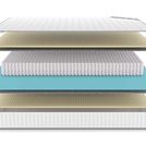 Матрас Denwir CLASSIC SOFT S1000 80х120