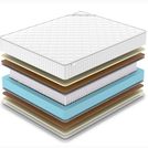 Матрас Denwir CLASSIC MIDDLE SOFT S1000 95х195