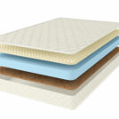 Матрас Comfort Line Сocos Roll Classic Slim Soft 160х200