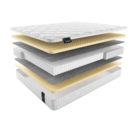 Матрас Materlux Venice Soft 120х190