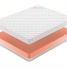 Матрас Denwir TOP FOAM 14 60х170