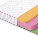 Матрас Denwir MEGA FOAM MEMO RELAX 22 75х185