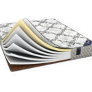 Матрас Димакс Онли Мемо 80х200