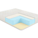 Матрас Comfort Line Memory-Latex Eco Roll+ 90х190