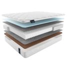 Матрас Materlux Gardena Light 100х200