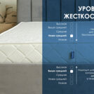 Матрас Димакс Relmas Cocos 1 3Zone 140х200
