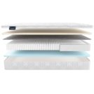 Матрас Materlux Ardila Multi 80х150