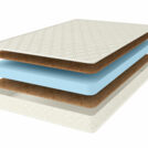 Матрас Comfort Line Double Cocos Roll Classic Slim 180х200