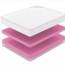 Матрас Denwir MEGA FOAM 24 80х140