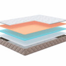Матрас Мистер Слип Soft Line комби массаж 160х200