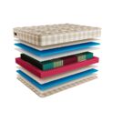 Матрас Mr.Mattress Ruthin L 180х200