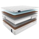 Матрас Materlux Adamello Light 80х150