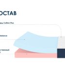 Матрас Димакс Практик 20 микс 120х180