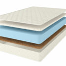 Матрас Comfort Line Cocos-Latex2 Roll Classic+ 160х200