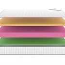 Матрас Denwir MEGA FOAM MEMO RELAX 22 75х185