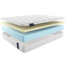 Матрас Materlux Paola 60х120