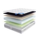 Матрас LineaFlex Gloria 30 200х190
