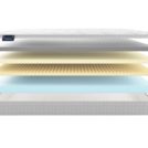 Матрас Materlux Soffice 60х120