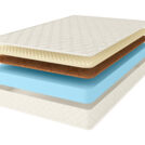 Матрас Comfort Line Eco Roll Soft 160х200