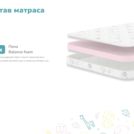 Матрас Димакс Дрёмушка Лайт 60х160