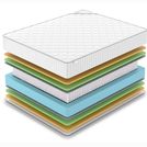 Матрас Denwir CLASSIC MIX MEMO FOAM S1000 200х200