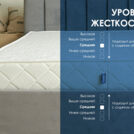 Матрас Димакс Relmas Latex Roll 140х190