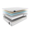 Матрас Materlux Livingston Multi 60х120
