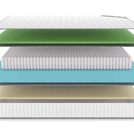 Матрас Denwir CLASSIC FOAM SOFT S1000 75х185