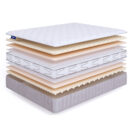 Матрас Beautyson Sense Super Soft Lux S1200 160х200