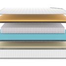 Матрас Denwir CLASSIC MEMO SOFT PLUS S1000 200х200