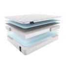 Матрас Materlux Albareto Multi 200х200