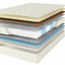 Матрас Comfort Line Promo Latex-Cocos S1000 160х200