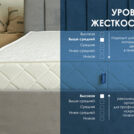 Матрас Димакс Relmas Cocos 3 S1000 60х170