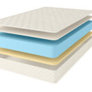 Матрас Comfort Line Memory-Latex Eco Roll+ 90х190