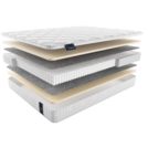 Матрас Materlux London Multi 90х200