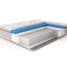 Матрас Nuvola Gamma soft 1000 200х190