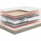 Матрас Мистер Слип Soft Line медиум массаж 80х200