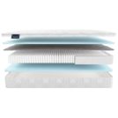 Матрас Materlux Metauro Multi 150х200