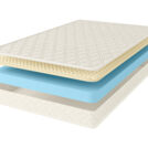 Матрас Comfort Line Eco Roll Slim SoftLight 160х200