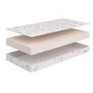 Матрас Beautyson Baby Roll Foam hard 14 90х200